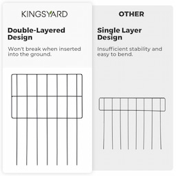 Kingsyard Animal Barrier Fences for Gardens 4 Kingsyard Animal Barrier Fences for Gardens 4