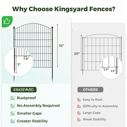 Kingsyard No Dig Big & Medium Animal Barrier Fence 5 Kingsyard No Dig Big & Medium Animal Barrier Fence 5