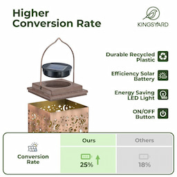 Kingsyard Square Hanging Sloar Latern 3 Kingsyard Square Hanging Sloar Latern 3