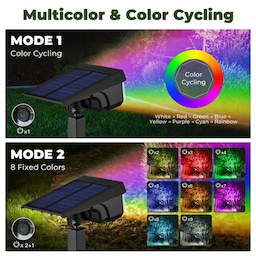 Kingsyard Outdoor Solar Spotlights 6 Kingsyard Outdoor Solar Spotlights 6