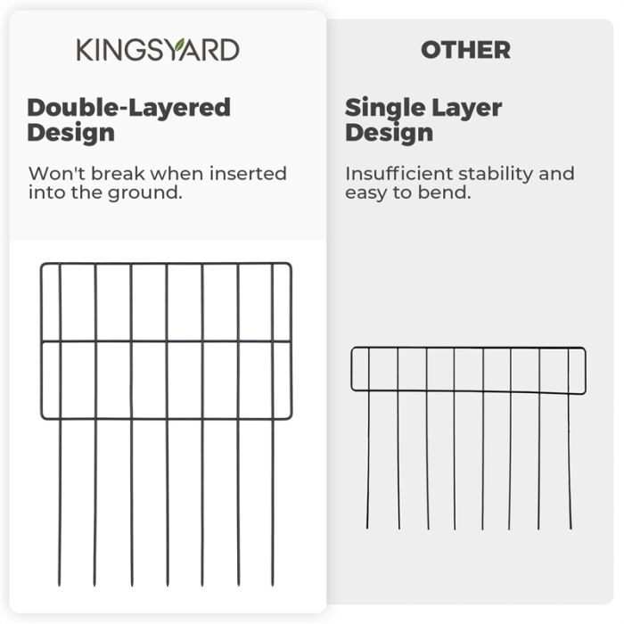 Kingsyard Animal Barrier Fences for Gardens 4