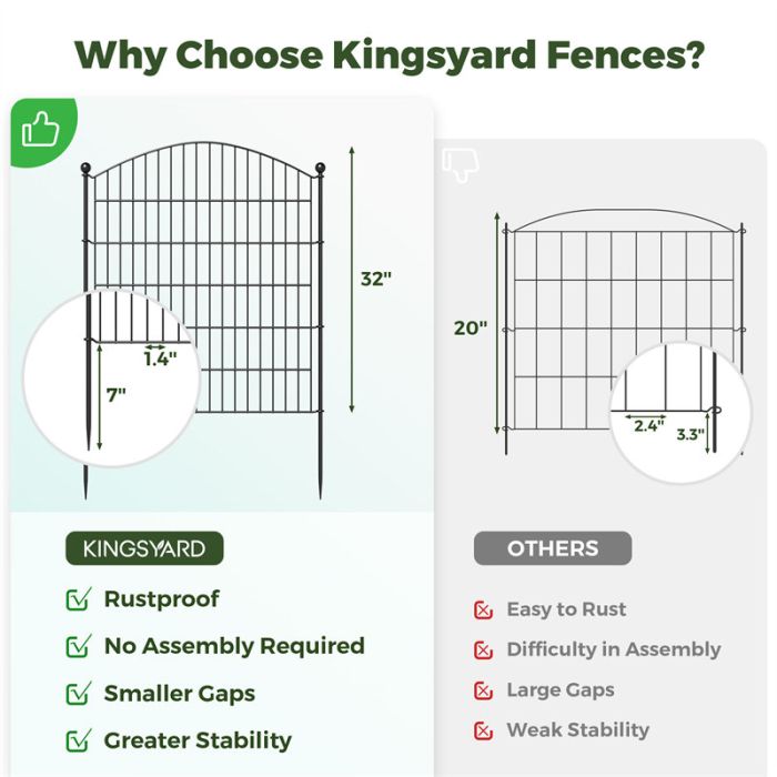 Kingsyard No Dig Big & Medium Animal Barrier Fence 5