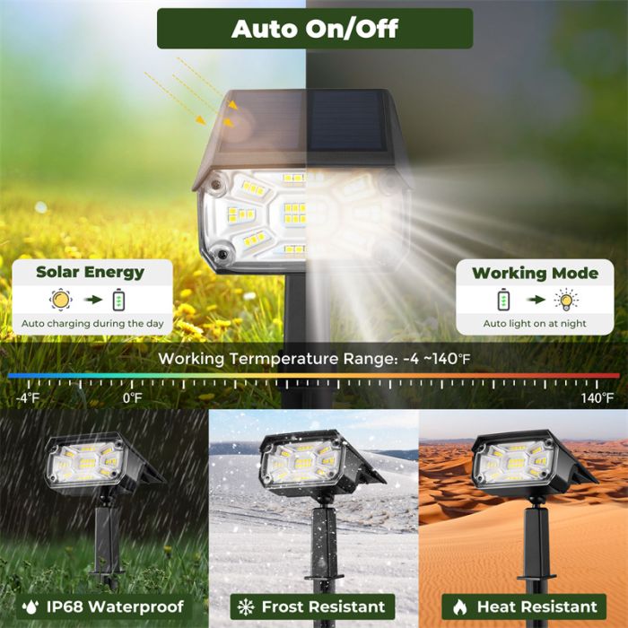 Kingsyard Outdoor Solar Spotlights 5