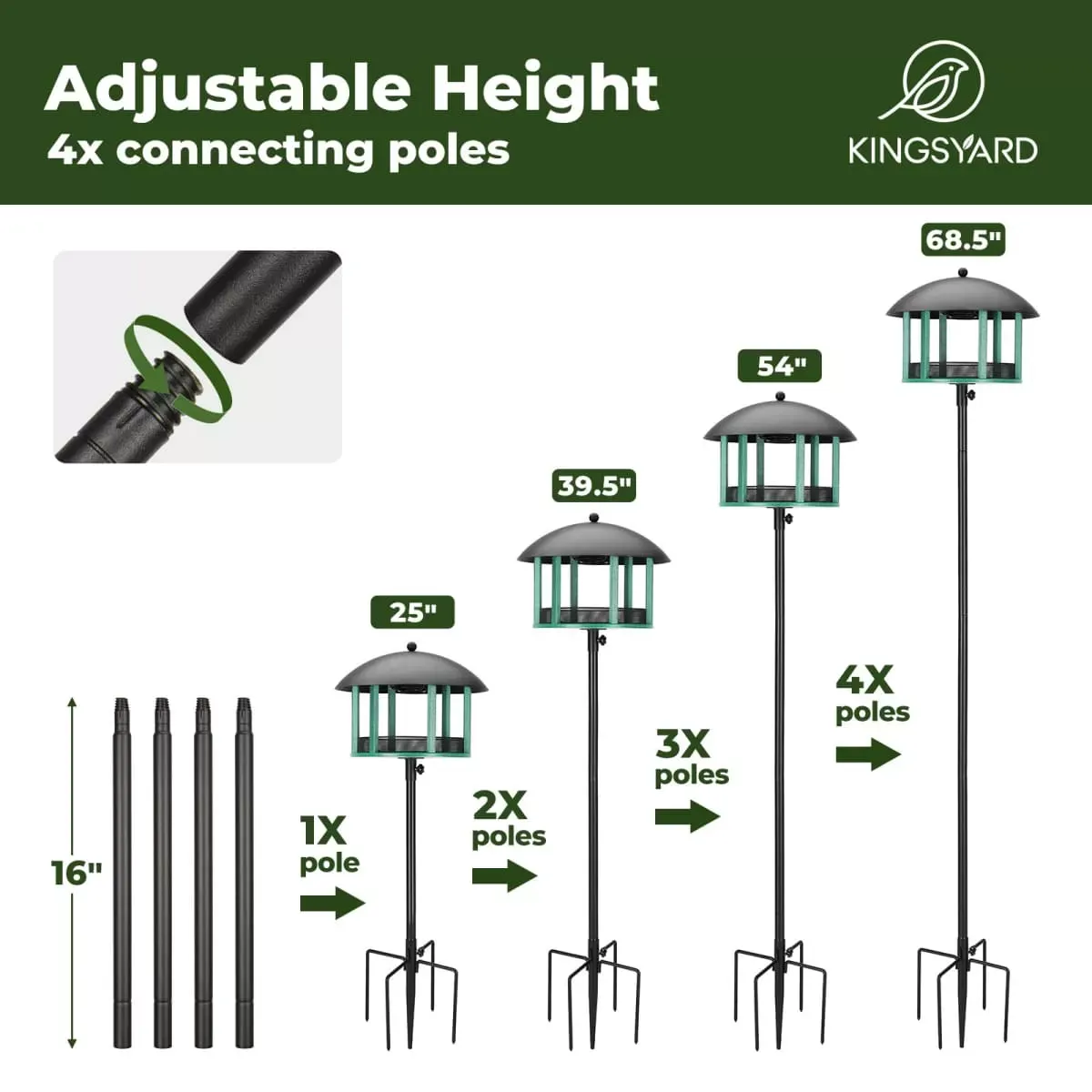 Kingsyard Platform Bird Feeder with Protective Top 4