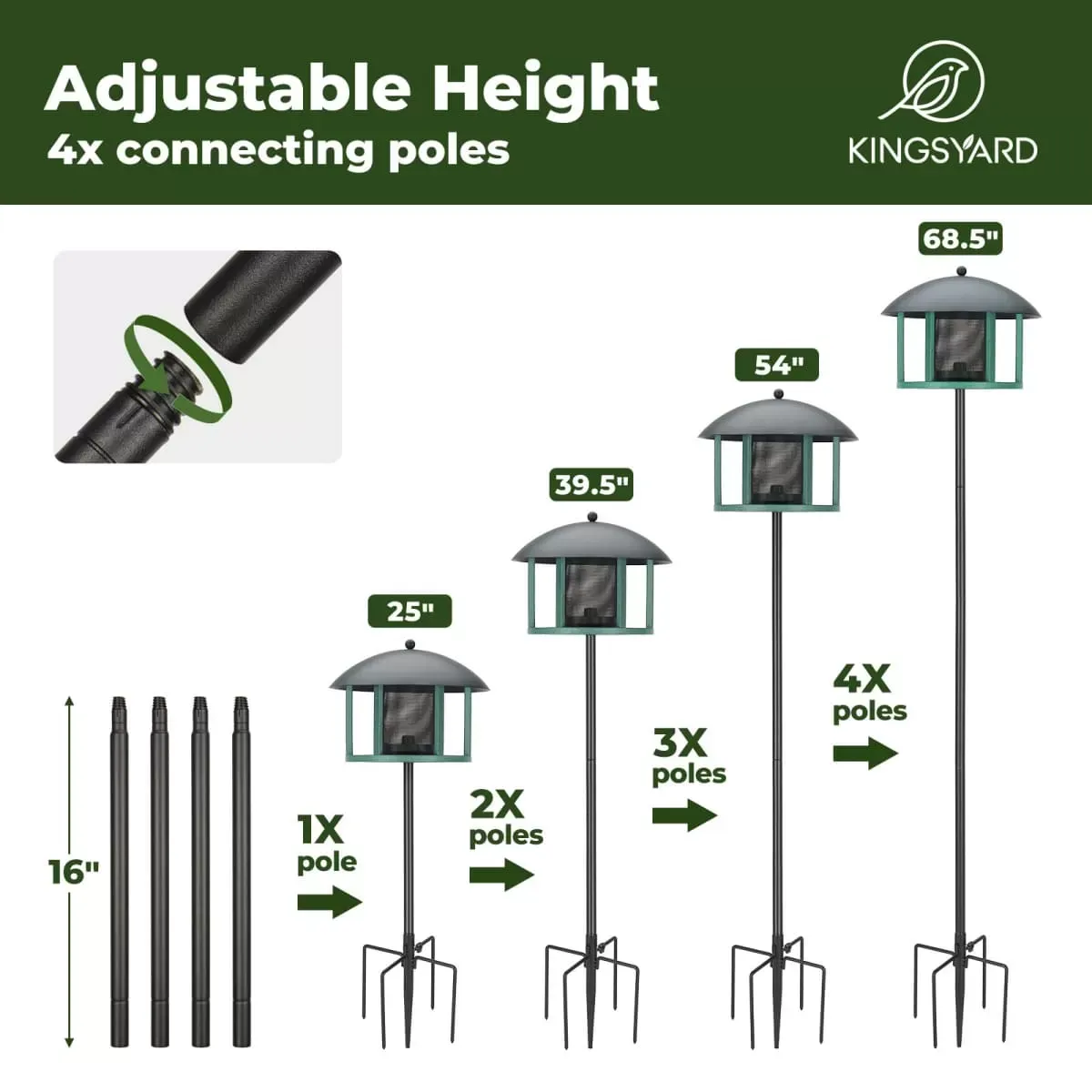 Kingsyard Platform Bird Feeder with Protective Dome 6