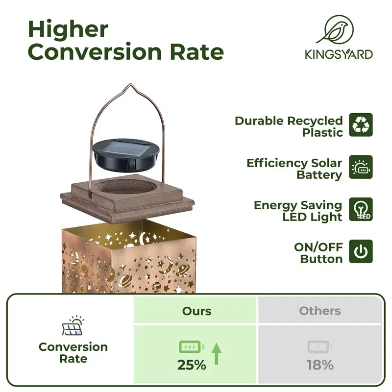 Kingsyard Square Hanging Sloar Latern 3 Kingsyard Square Hanging Sloar Latern 3