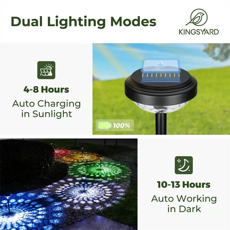 Kingsyard Solar Path Lights 3