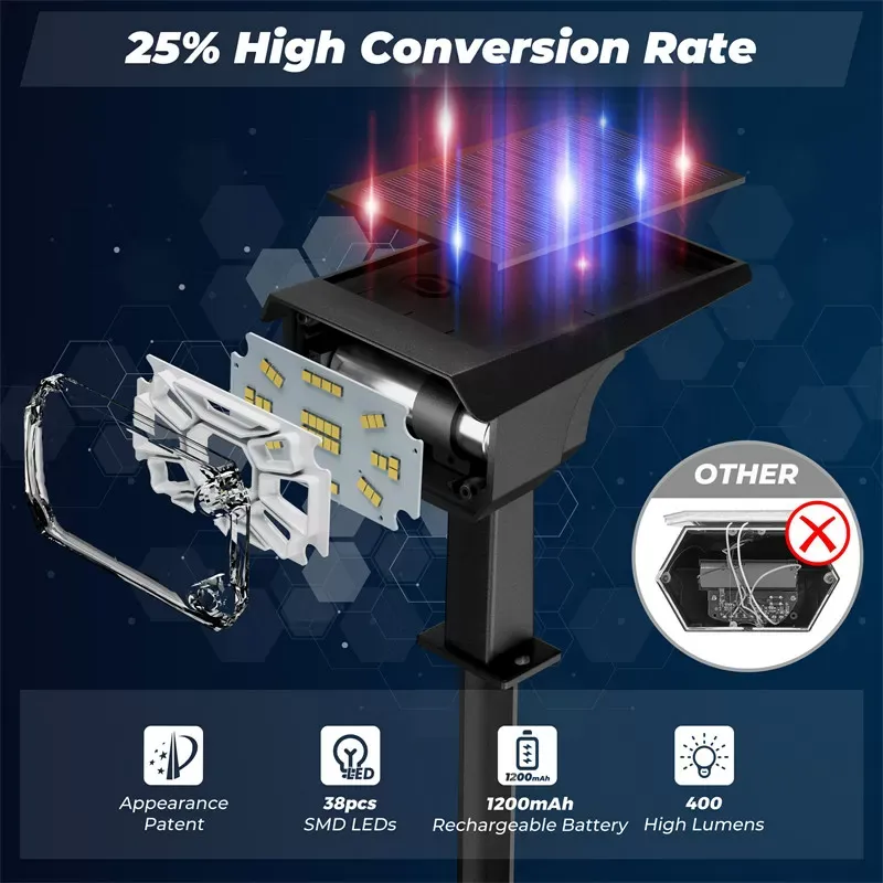 Kingsyard Outdoor Solar Spotlights 4