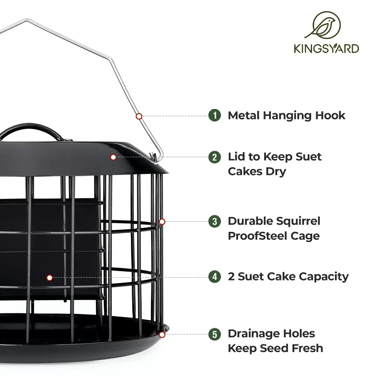 Black Kingsyard Metal Caged Squirrel Proof Suet Feeder 4