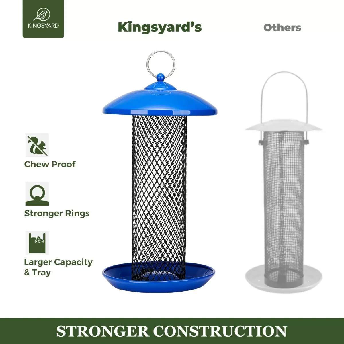 Blue Kingsyard Heavy Duty Metal Mesh Bird Feeder 6