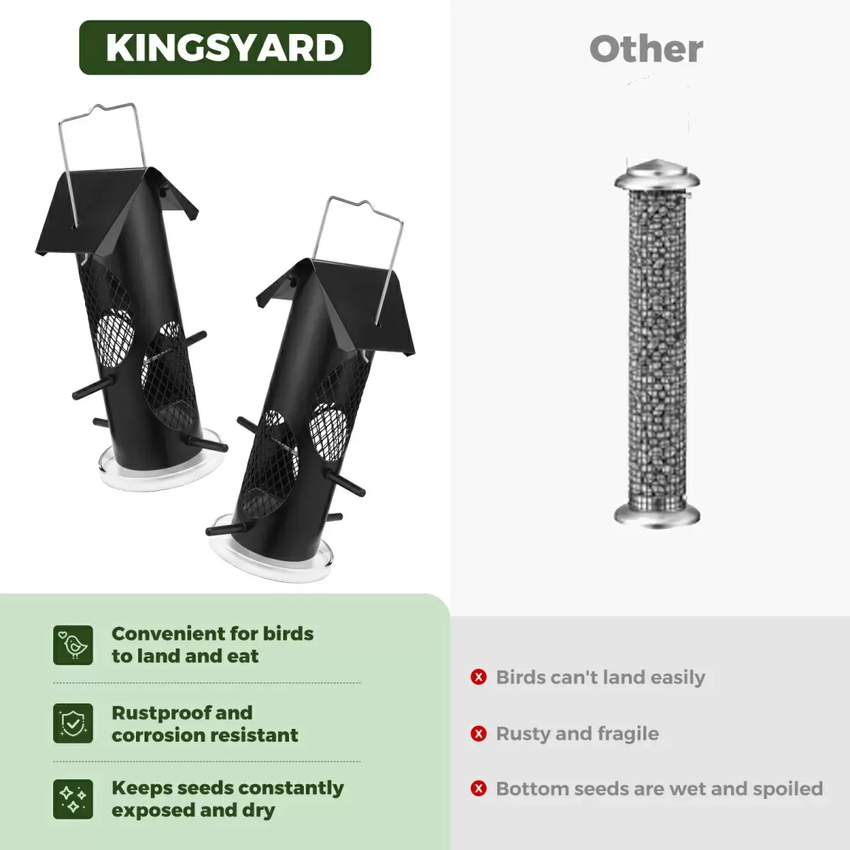 Kingsyard Squirrel Proof Mealworm Tube Bird Feeder 6