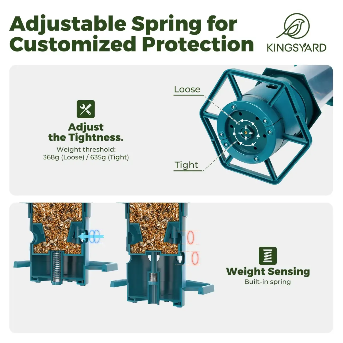 Green Kingsyard Squirrel Proof Weight Sensing Hanging Tube Bird Feeder 4