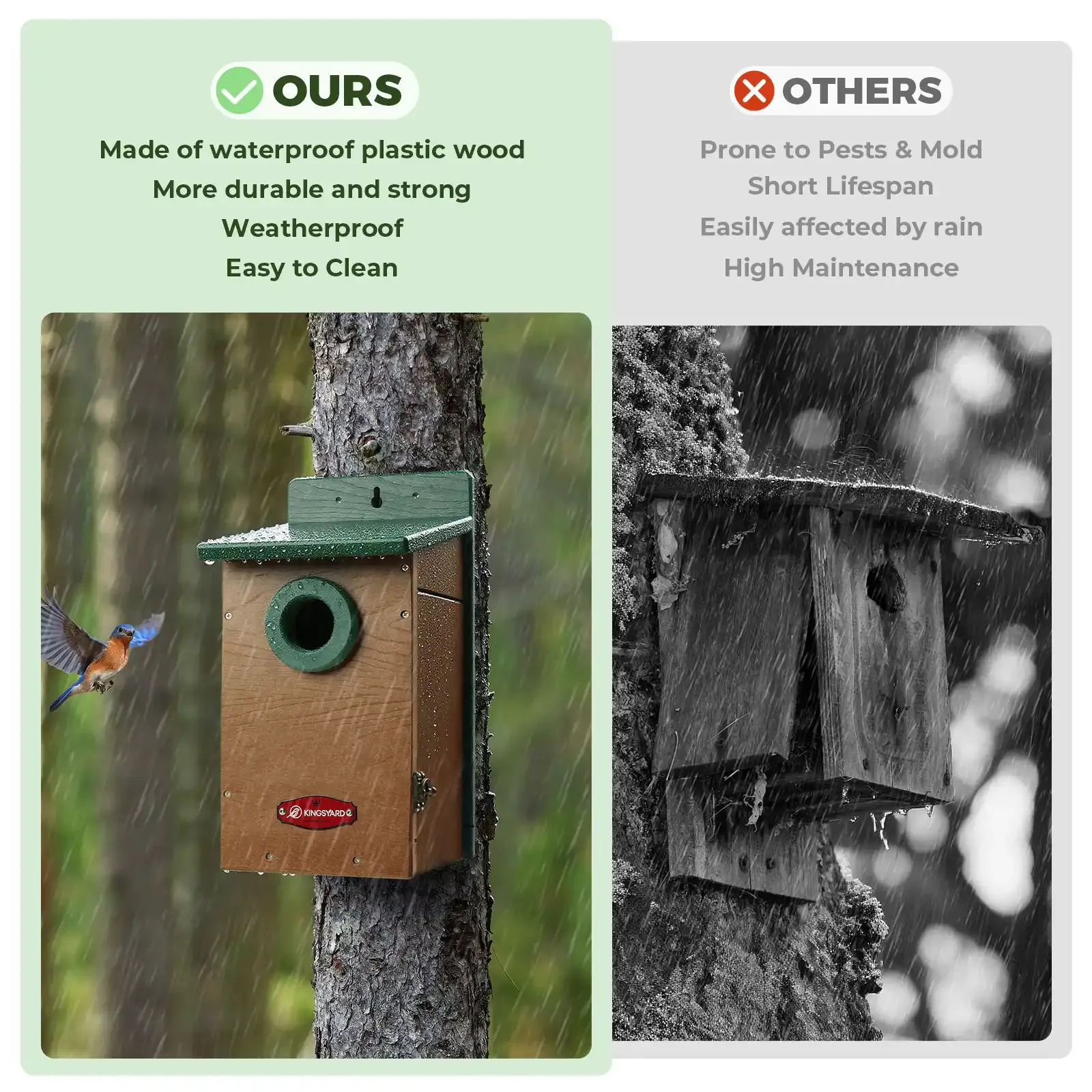 Green Kingsyard Durable Bluebird House with 1.5'' Hole for Outdoor Nesting 7