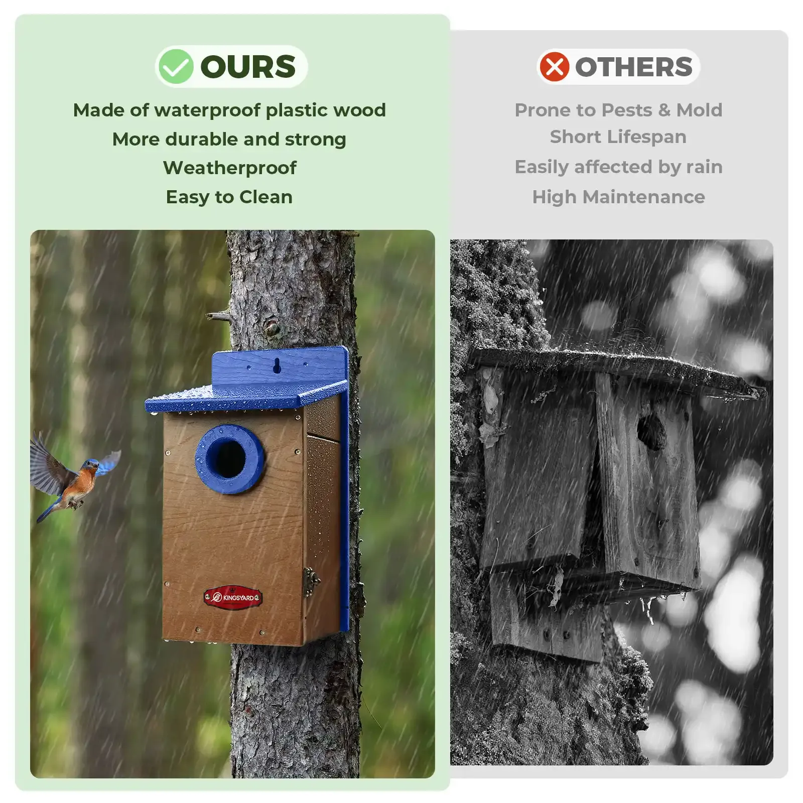 Blue & Brown Kingsyard Durable Bluebird House with 1.5'' Hole for Outdoor Nesting 7