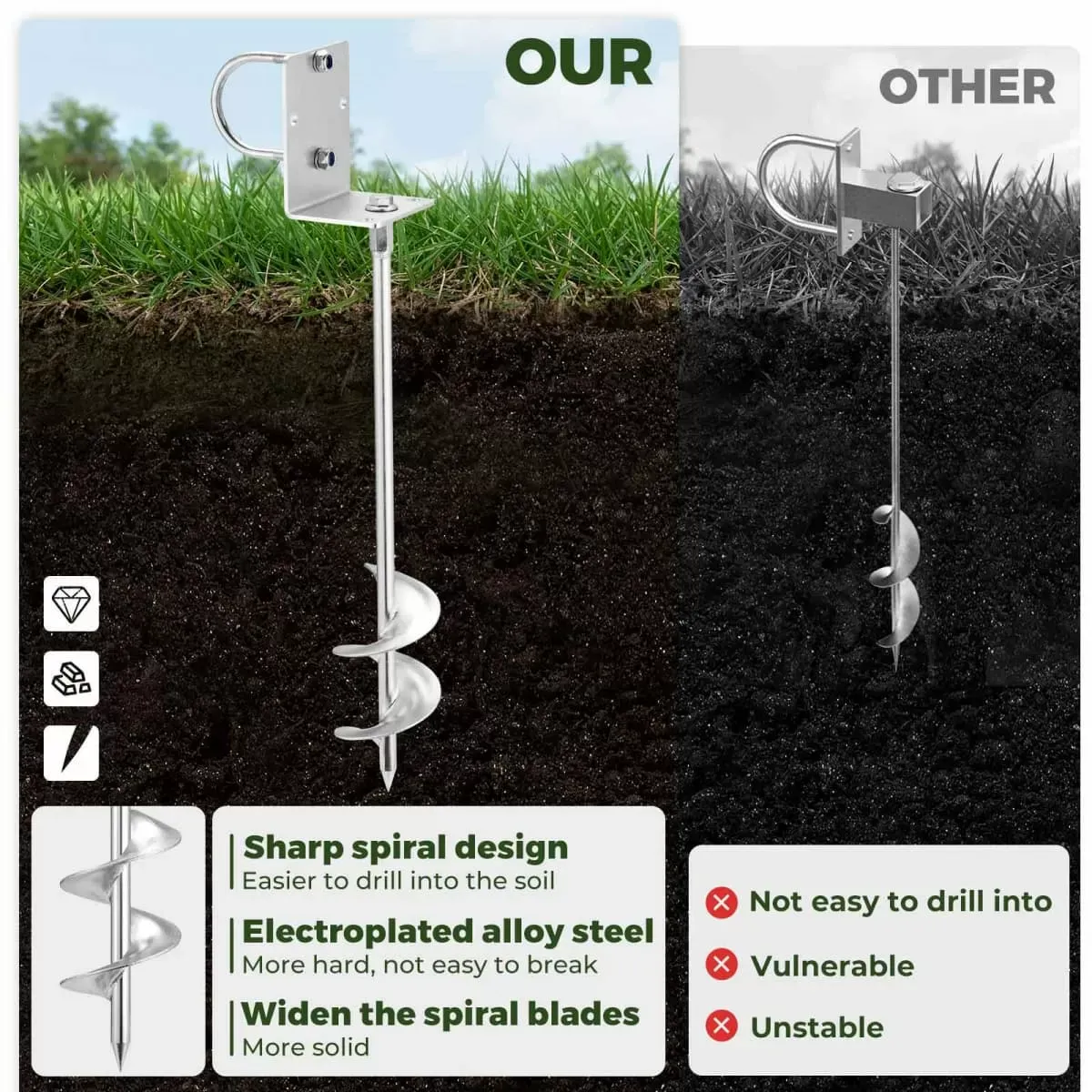 Kingsyard 20" Multi-Purpose Ground Anchors Screw 2 or 4 Pack 12