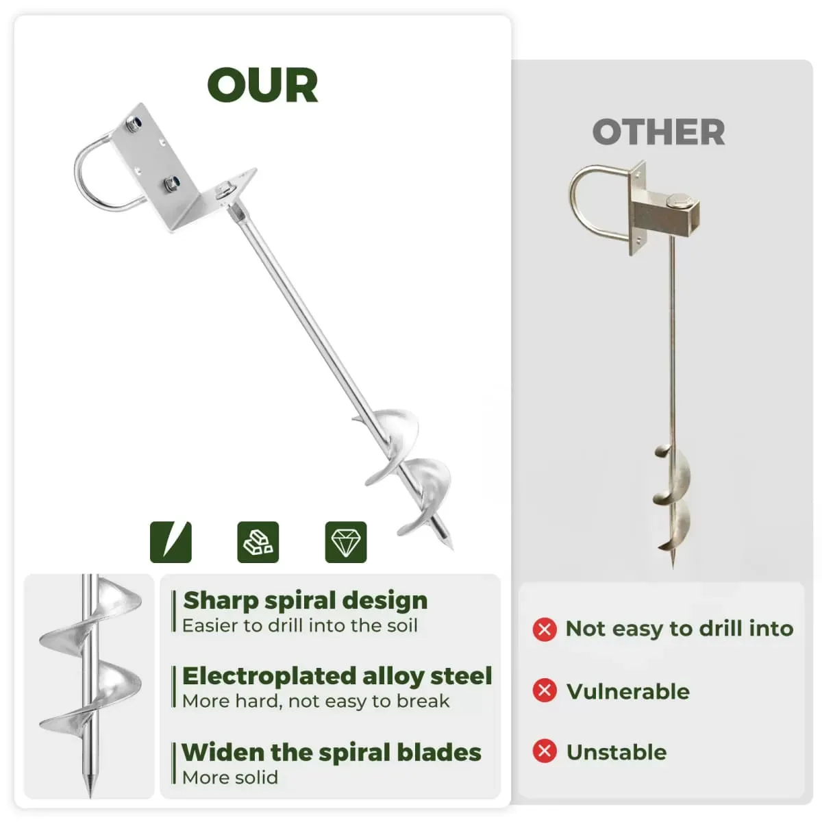 Kingsyard 20" Multi-Purpose Ground Anchors Screw 2 or 4 Pack 9