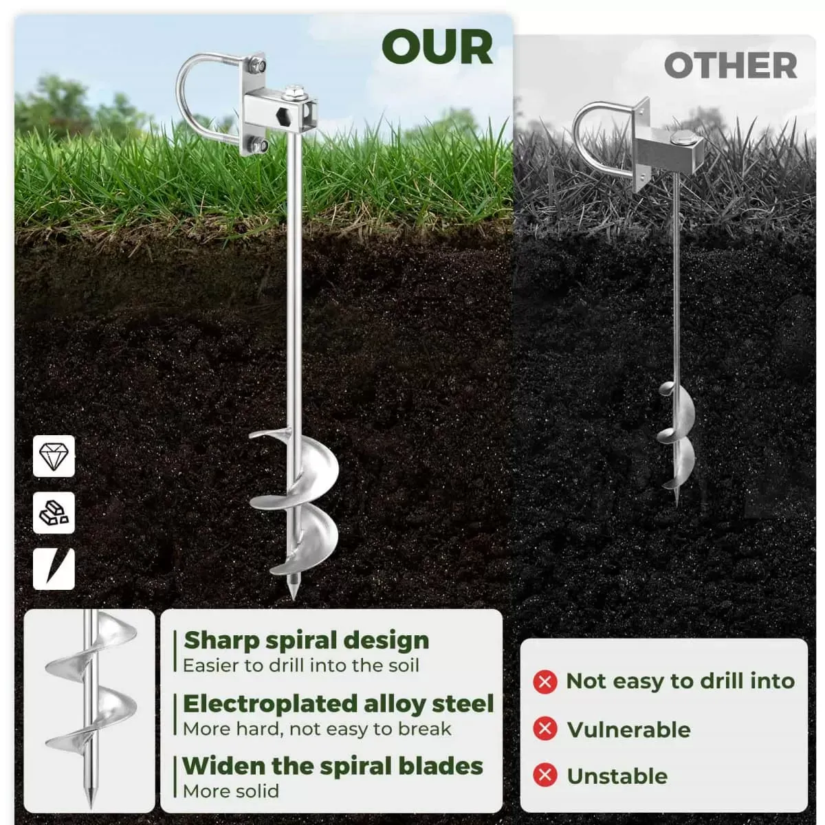 Kingsyard 18" Multi-Purpose Ground Anchors Screw 2 or 4 Pack 12