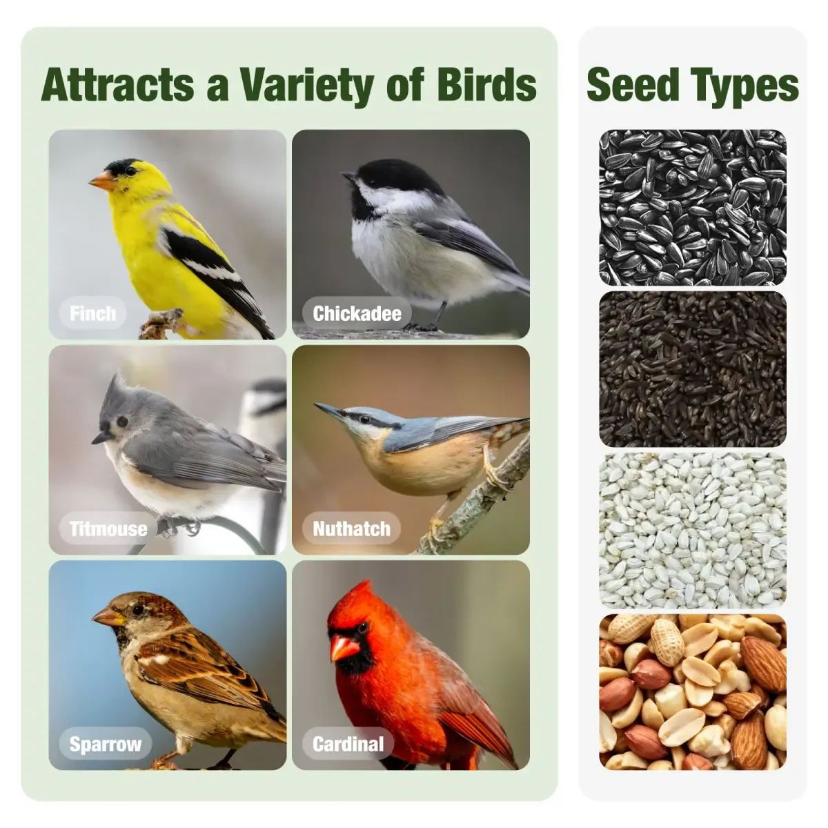 Kingsyard 6-Port Plastic Tube Wild Bird Feeder 7
